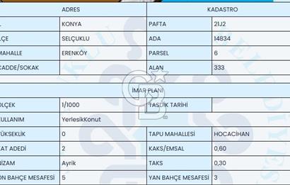  Düşük Yoğunluklu, Yüksek Getirili! Erenköy'de 2 Kat İmarlı Arsa!