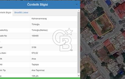 COLDWELL BANKERDEN TÜRKOĞLUNDA KONUT İMARLI SATILIK ARSA
