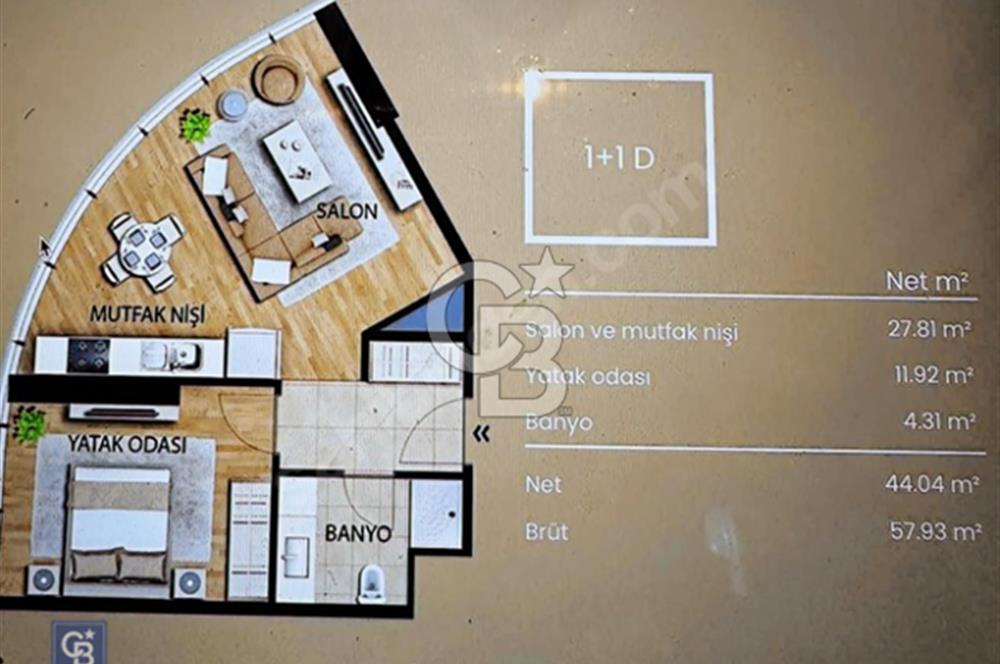 TECHNICAL STRUCTURE UPLİFE 1+1 READY TITLE DEED