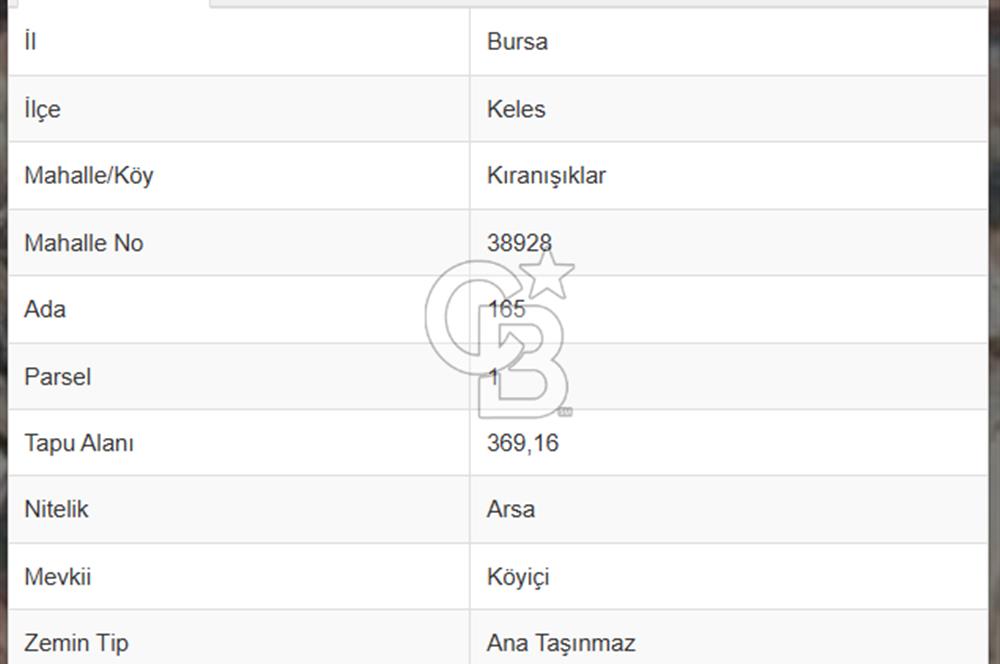 BURSA KELES KÖYİÇİ 472 METREKARE EV DÜKKANI OLAN SATILIK ARSA