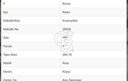 BURSA KELES KÖYİÇİ 472 METREKARE EV DÜKKANI OLAN SATILIK ARSA