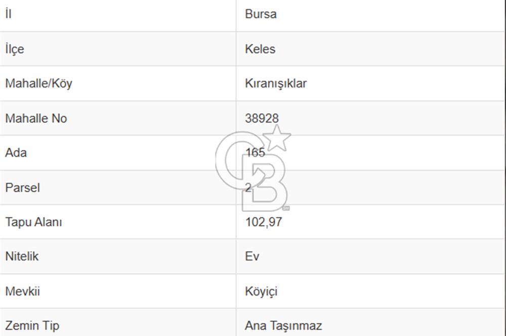 BURSA KELES KÖYİÇİ 472 METREKARE EV DÜKKANI OLAN SATILIK ARSA