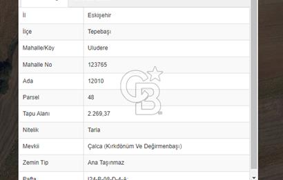 CB CİTİY'DEN ULUDERE MAHALLESİNDE ELEKTİRİĞİ OLAN SATILIK TARLA