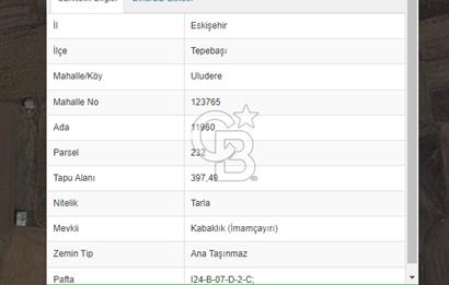CB CİTY'DEN ULUDERE'DE HOBİ BAHÇESİ YAPIMINA UYGUN SATILIK TARLA
