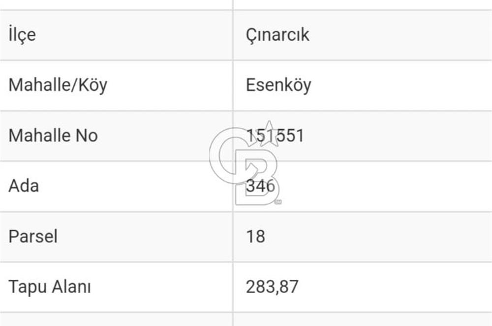 YALOVA ÇINARCIK ESENKÖYDE DENİZ MANZARALI KONUT İMARLI ARSA..!!