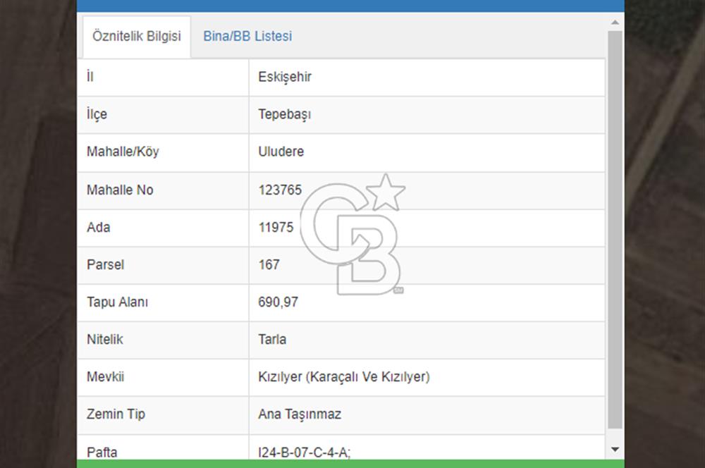 CB CİTY'DEN ULUDERE MAHALLESİNDE YATIRIMLIK SATILIK TARLA