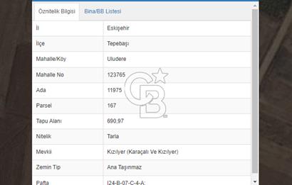 CB CİTY'DEN ULUDERE MAHALLESİNDE YATIRIMLIK SATILIK TARLA