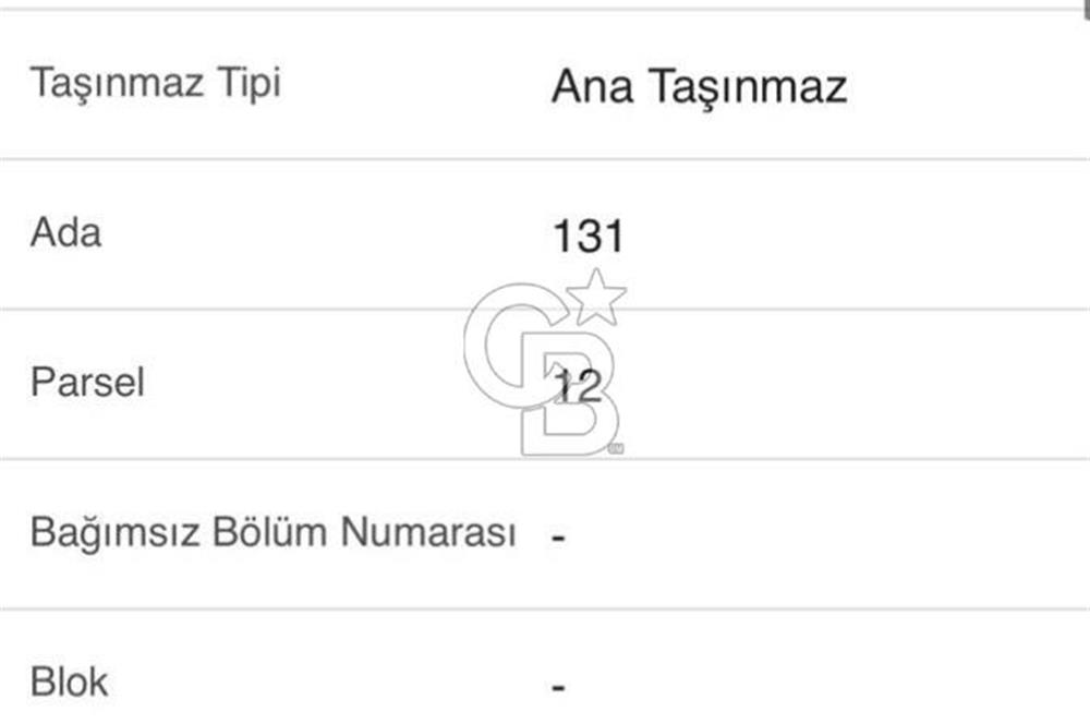 CB PARK'TAN KAVAK YATIRIM FIRSATI SATILIK ARAZİ HİSSESİ