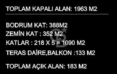 Ataşehir Ferhatpaşa da satılık ticari bina