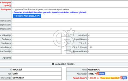 Kocaeli İzmit D605 Karayoluna cepheli ticari imarlı satılık arsa