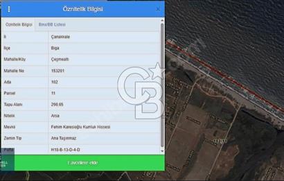 ÇANAKKALE BİGA ÇEŞMEALTI DENİZE 250 M. SATILIK 290 M2 ARSA!