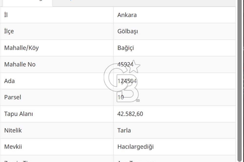 GÖLBAŞI BAĞİÇİNDE TEK TAPU TARLA