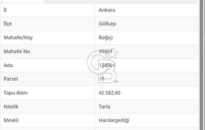 GÖLBAŞI BAĞİÇİNDE TEK TAPU TARLA