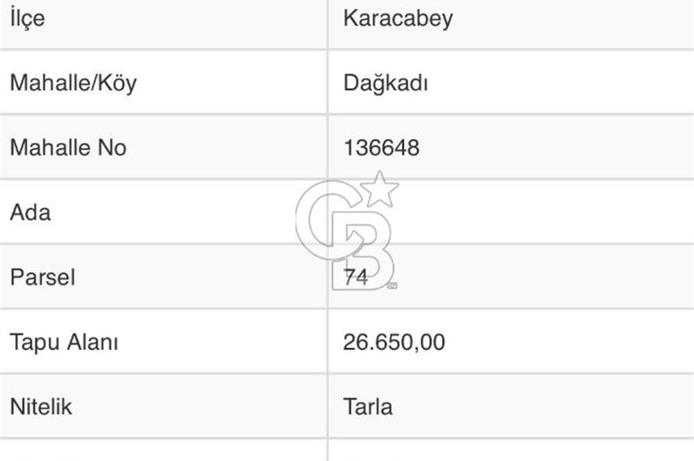 CB CITY'DEN BURSA KARACABEY DAĞKADI'DA SATILIK TARLA