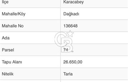 CB CITY'DEN BURSA KARACABEY DAĞKADI'DA SATILIK TARLA