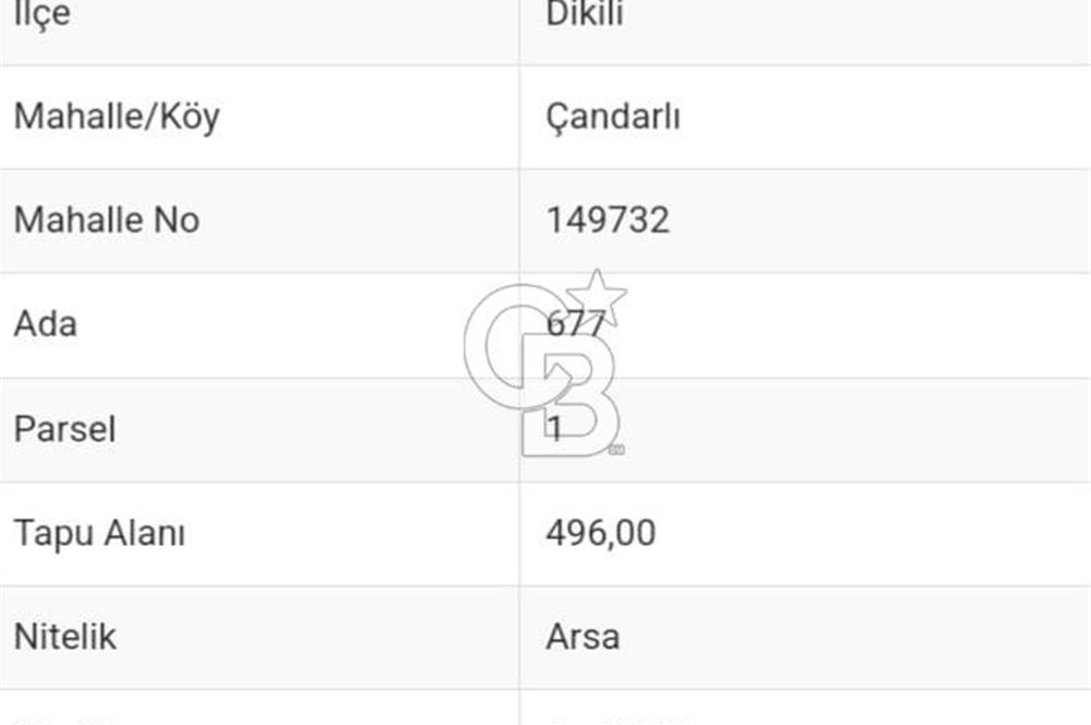 ÇANDARLI TATİL KÖYÜ YAKINI 496M² SATILIK ARSA