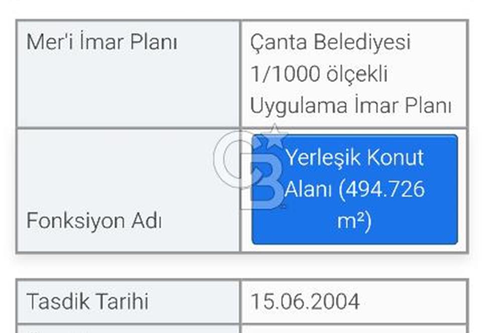 SİLİVRİ BALABAN VİLLA İMARLI ARSA 