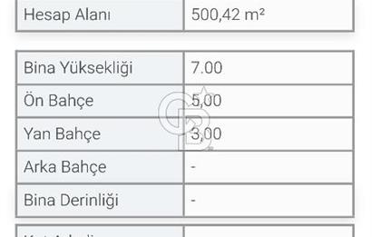 SİLİVRİ BALABAN VİLLA İMARLI ARSA 