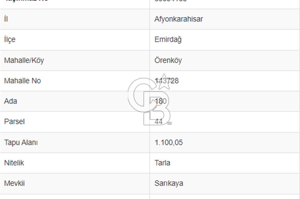 EMİRDAĞ ÖRENKÖY'DE SATILIK 1100 m² TARLA