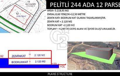KÖŞE PARSEL - PELİTLİ KONUT DIŞI TİCARET İMARLI SATILIK ARSA