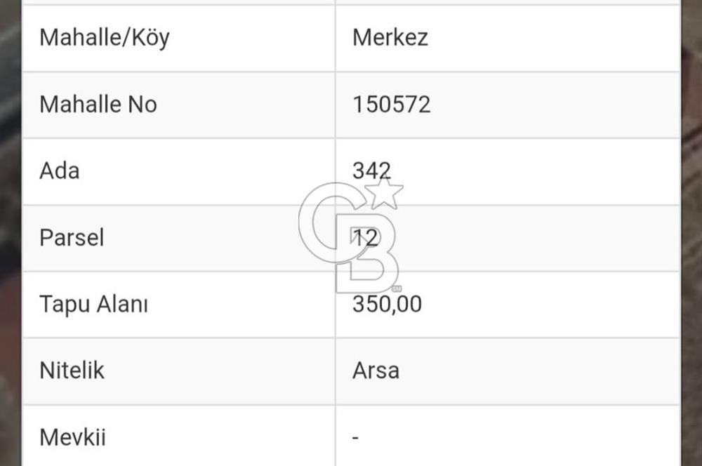 Manisa Köprübaşı Merkez Mahallesinde Satılık Arsa