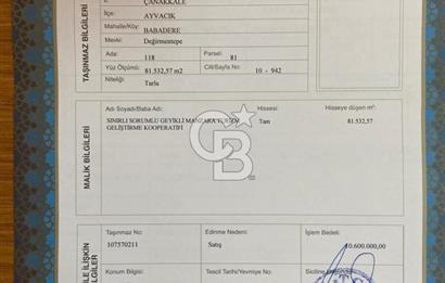 ÇANAKKALE AYVACIK'TA KOOPERATİF HİSSESİ - İMAR SÜRECİNDE -YATIRIM FIRSATI