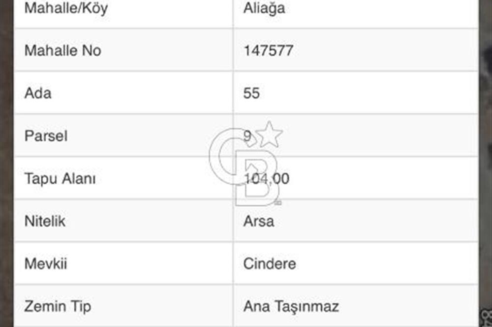 ALİAĞANIN GELİŞEN BÖLGESİNDE SATILIK İMARLI ARSA