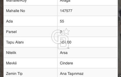 ALİAĞANIN GELİŞEN BÖLGESİNDE SATILIK İMARLI ARSA
