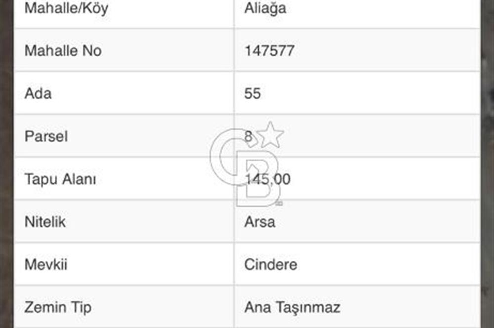 YENİ MAHALLENİN GELİŞEN BÖLGESİNDE SATILIK İMARLI ARSA