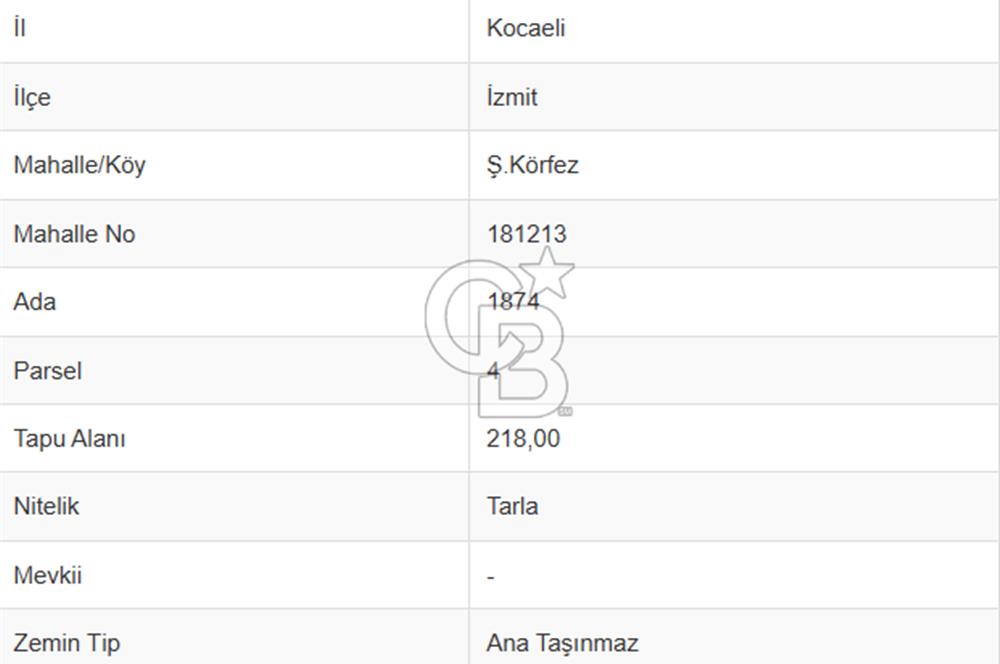 CB TOWER İZMİT MERKEZ'DE T3 TİCARİ İMARLI 218 M² SATILIK ARSA