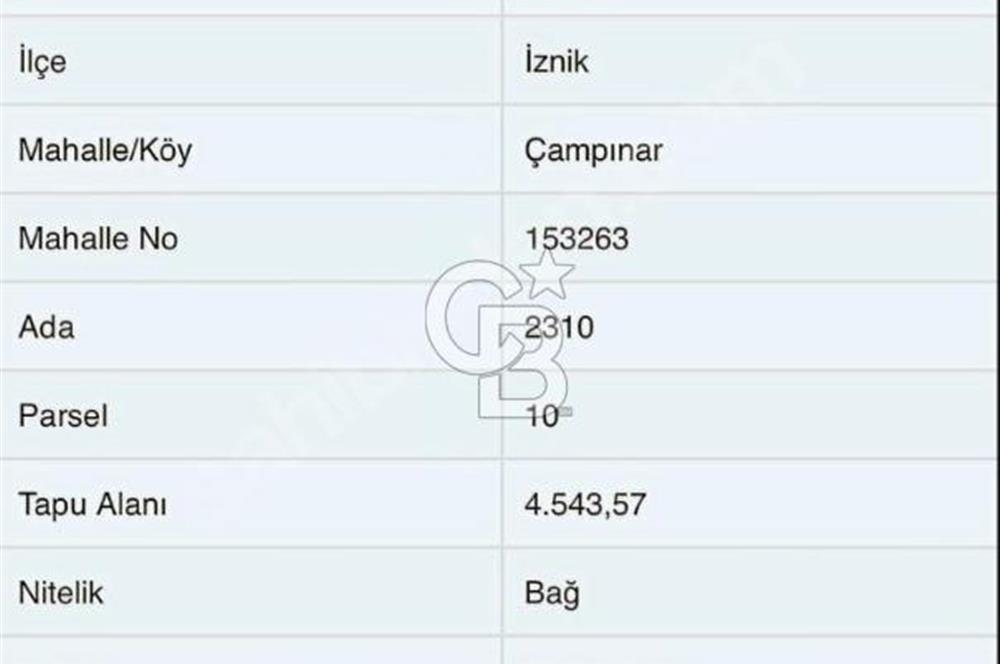 Bursa İznik Çampınar Full Göl Manzaralı