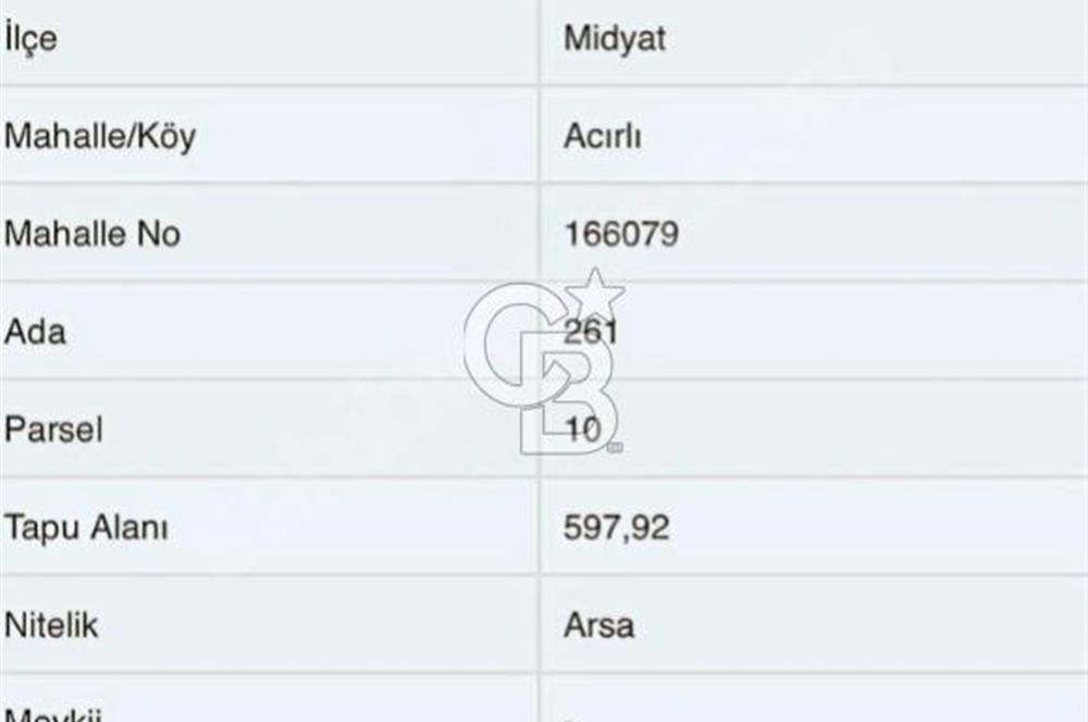 Mardin Midyat Acırlı Konut İmarlı Arsa