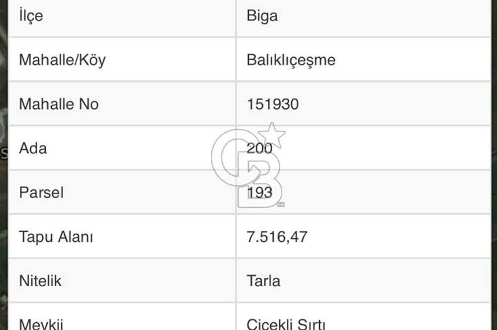 BİGA BALIKLIÇEŞME'DE 7.5 DÖNÜMLÜK YATIRIM FIRSATI