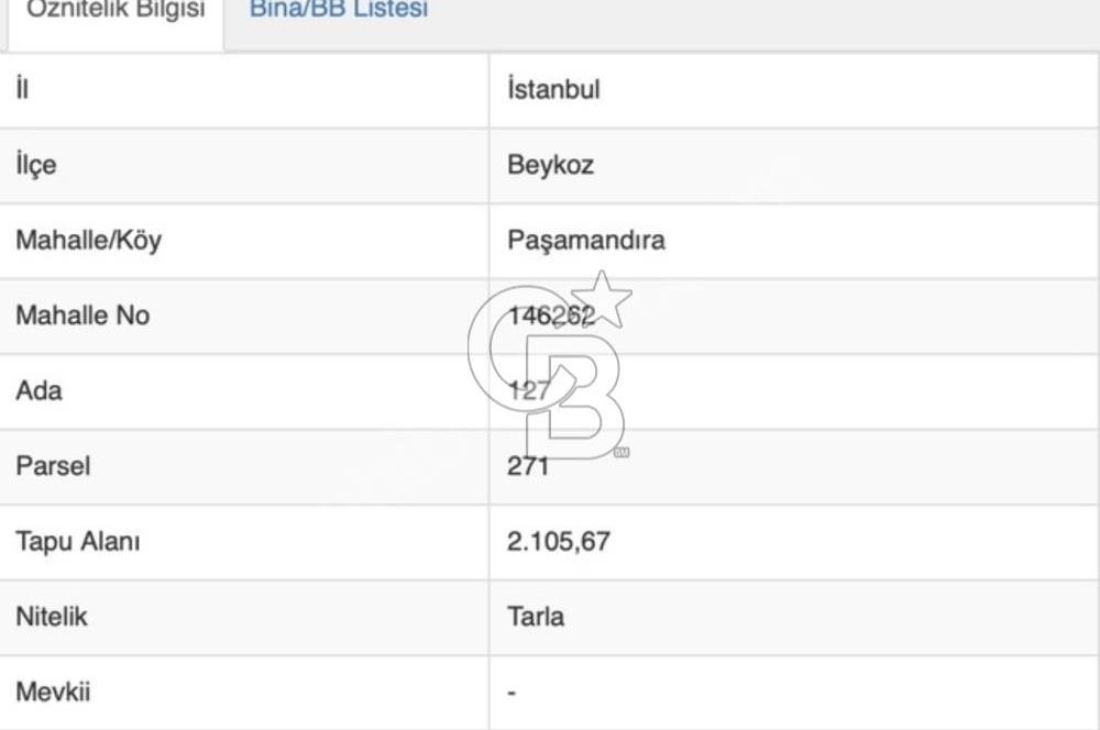 BEYKOZ’DA İMAR DÜZENLENMESİNE ALINMIŞ *FIRSAT* TEK TAPU ARAZİ