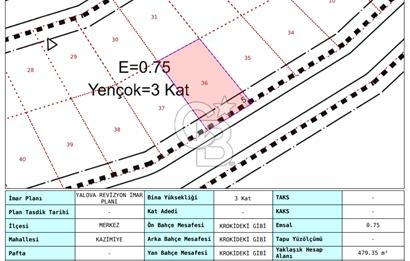 YALOVA KAZIMİYE'DE 3 KAT İMARLI SATILIK FIRSAT ARSA