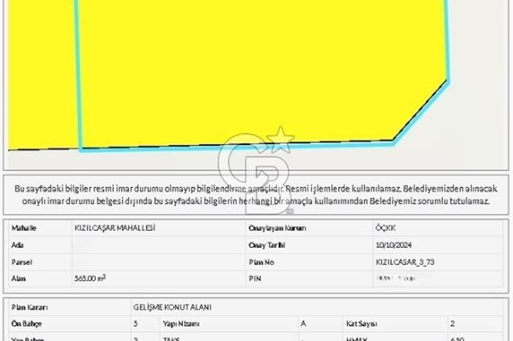 Kızılcaşar Konut İmarlı Satılık Arsa – Yatırıma Uygun!