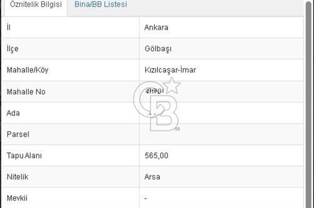 Kızılcaşar Konut İmarlı Satılık Arsa – Yatırıma Uygun!