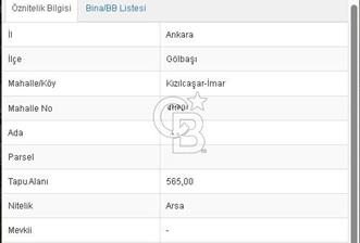 Kızılcaşar Konut İmarlı Satılık Arsa – Yatırıma Uygun!