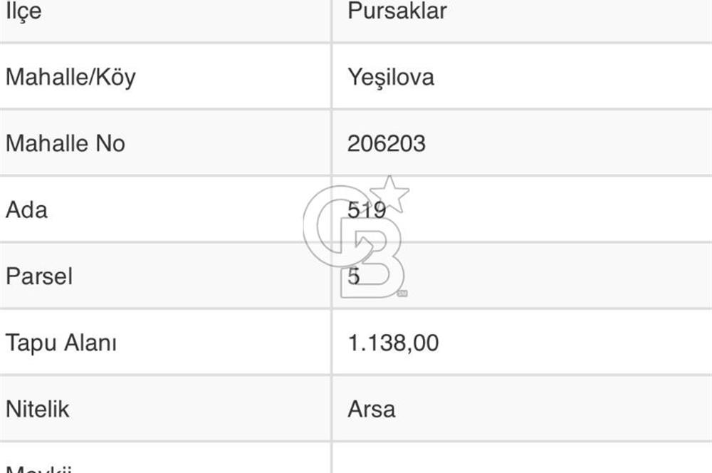 SİRKELİ YEŞİLOVA 090 EMSAL TEK TAPU KÖŞE PARSEL KONUT ARSASI