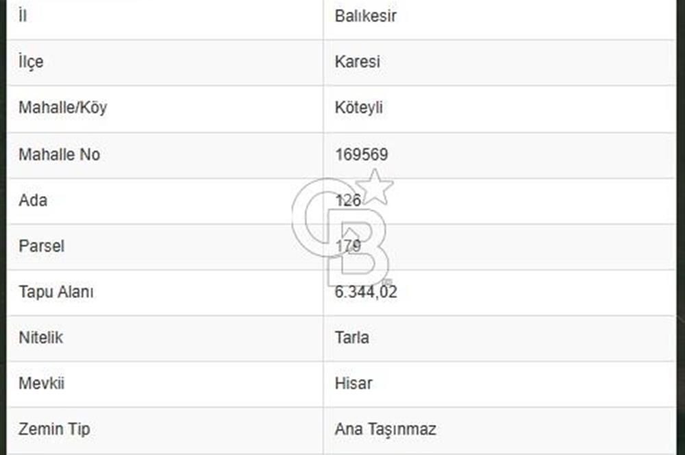BALIKESİR KARESİ KÖTEYLİ'DE SATILIK TARLA..! 6.344 m2