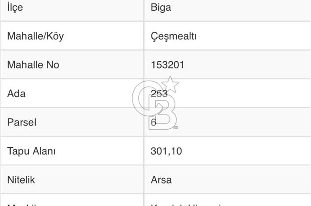 CB CITY'DEN ÇANAKKALE BİGA'DA SATILIK ARSA 