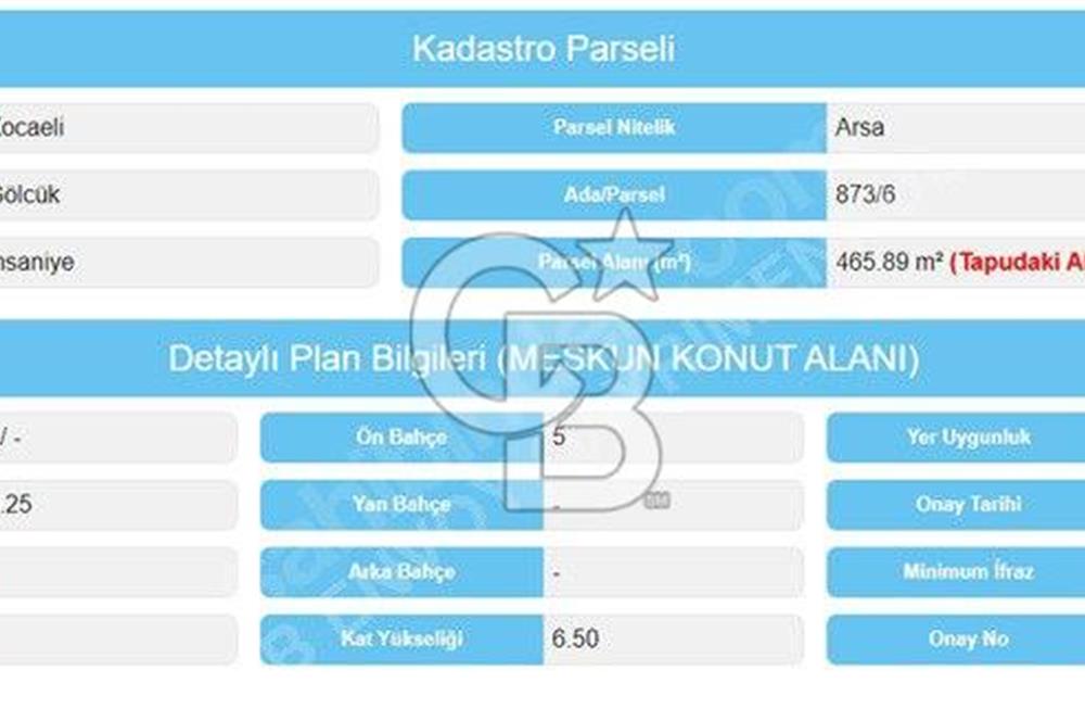 CB ENVOY'dan İhsaniye'de 932m2 İmarlı Arsa