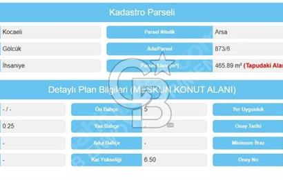 CB ENVOY'dan İhsaniye'de 932m2 İmarlı Arsa