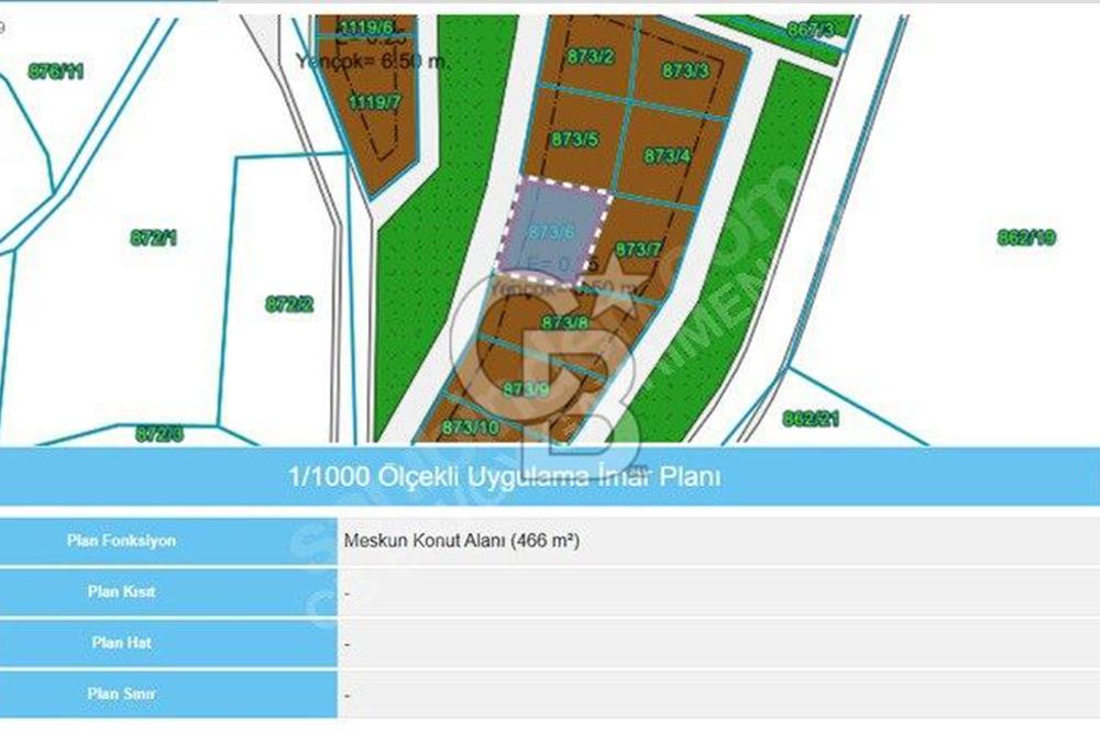 CB ENVOY'dan İhsaniye'de 932m2 İmarlı Arsa