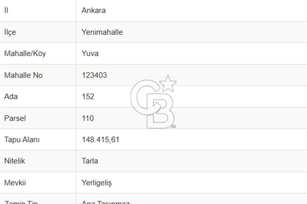 Ankara Yenimahalle Yuva Mahallesinde Satılık Arsa