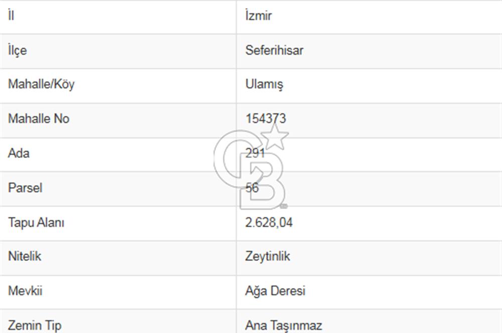 SEFERİHİSAR KAVAKDERE'DE 1780 M² YOLA CEPHELİ TARLA VE TAŞ VİLLA