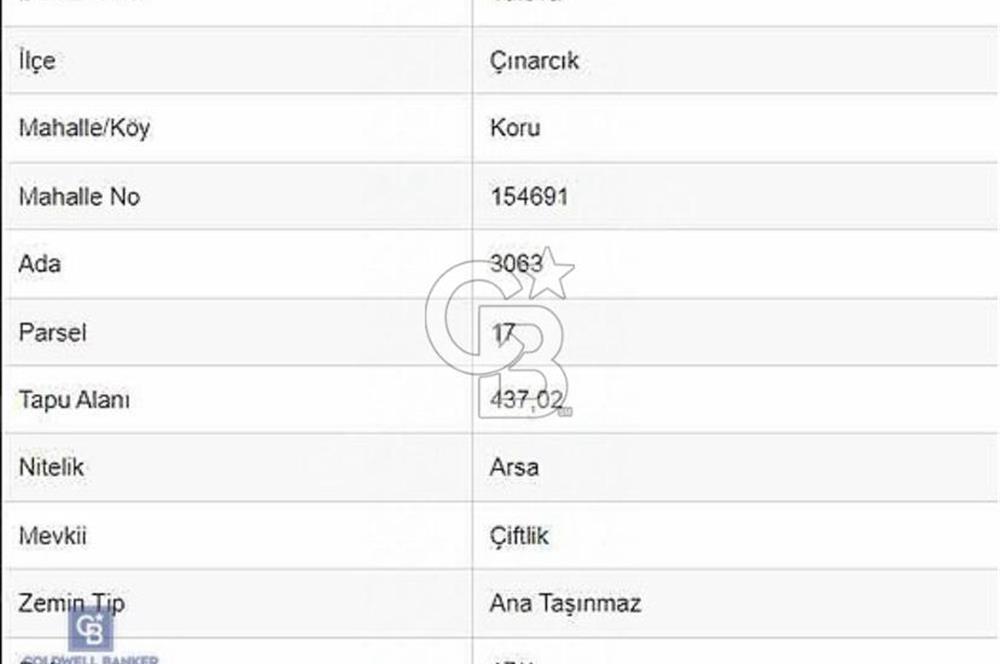 ÇINARCIK KORU %40 İMARLI DENİZ MANZARALI SATILIK 437 METRE² ARSA