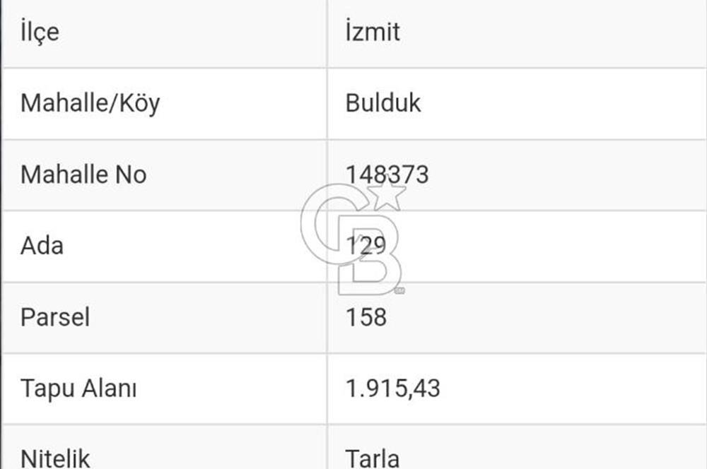 Kocaeli İzmit Bulduk Mh. Köye Yakın 1.915 m2 Satılık Tarla