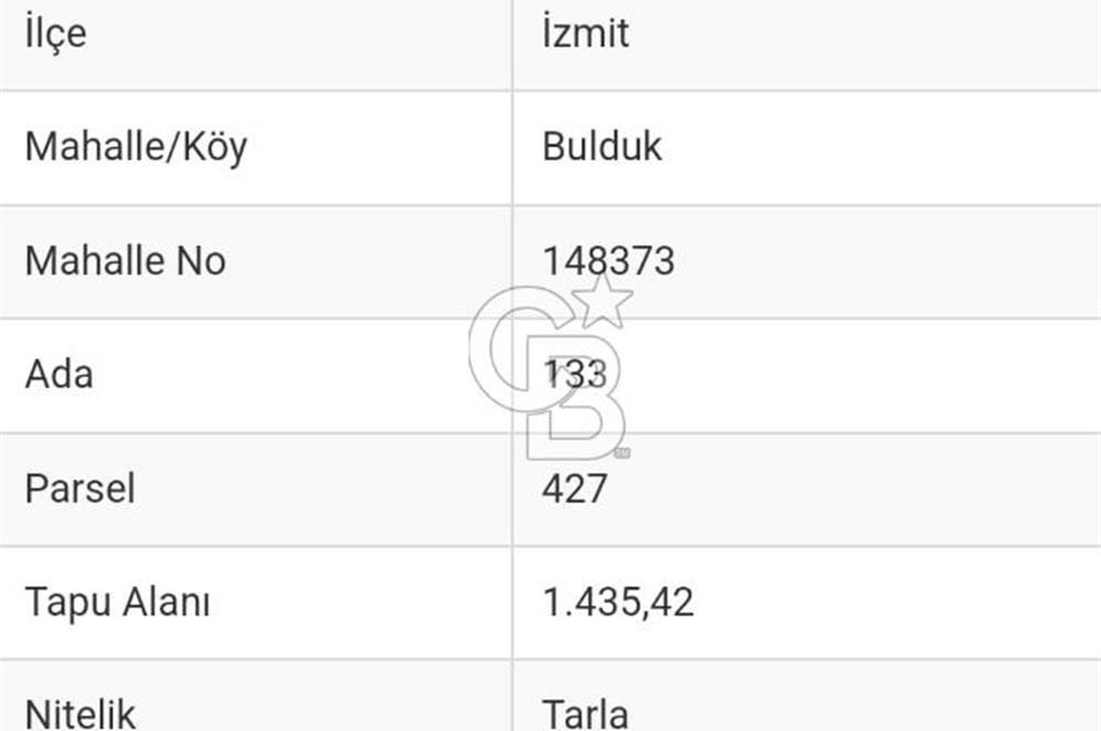 Kocaeli İzmit Bulduk Mahallesinde 1.435 m2 Satılık Tarla
