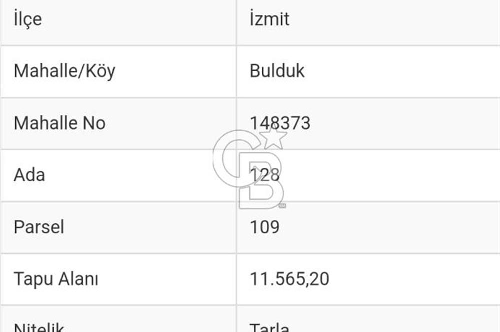 Kocaeli İzmit Bulduk Mahallesinde 21.642 m2 Satılık Tarla